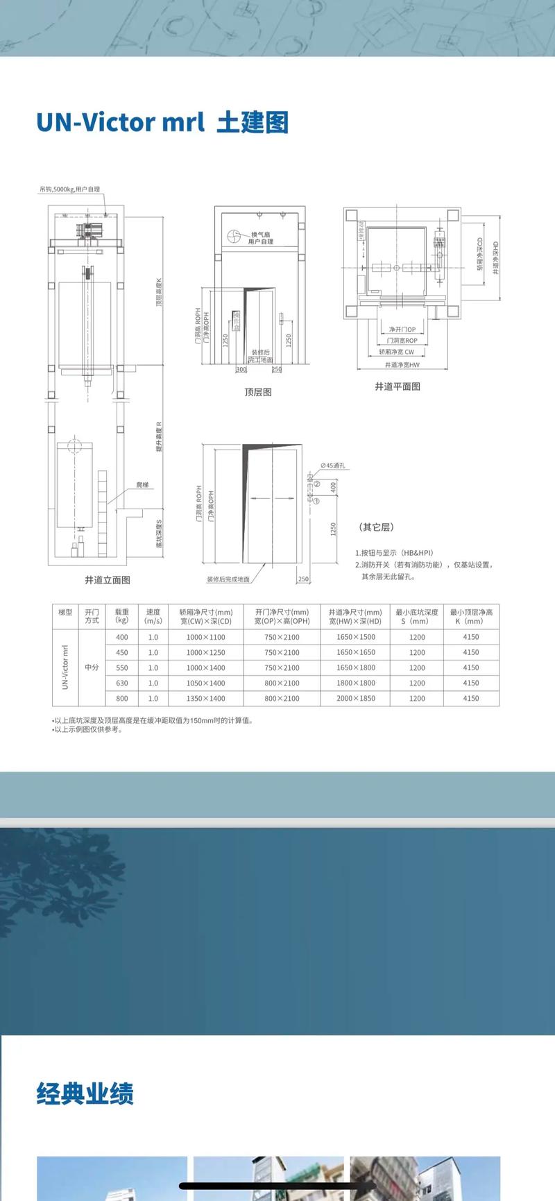 专业的事交给专业的人 #电梯安装 #图